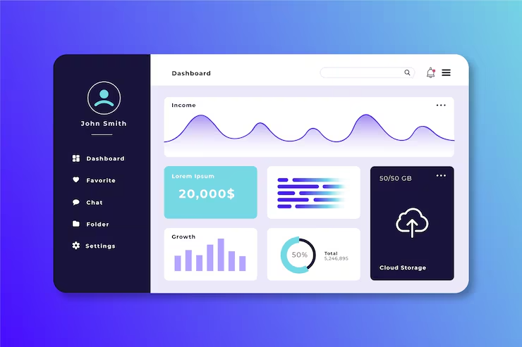 SaaS Dashboard